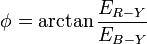 \phi=\arctan \frac{E_{R-Y}}{E_{B-Y}}