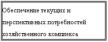 �������: ����������� ������� � �������-������ ������������ ����������-���� ��������� ��������� ���� � ����������� �����.



