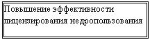 �������: ��������� ������������� �����-��������� ����������������