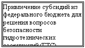 �������: ����������� �������� �� ������������ ������� ��� ������� �������� ������������ ����������-������ ���������� (���)



