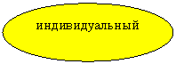 ����: ��������������