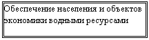 �������: ����������� ��������� � �������� ��������� ������� ���������