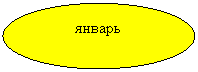 ����: ������