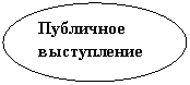 ����: ��������� �����������