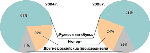 http://*****/reviews/lcv/images/lcv-001.gif