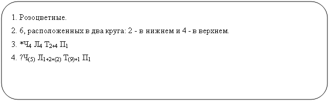 Скругленный прямоугольник: 1. Розоцветные.
2. 6, расположенных в два круга: 2 - в нижнем и 4 - в верхнем.
3. *Ч4 Л4 Т2+4 П1
4. ^Ч(5) Л1+2+(2) Т(9)+1 П1