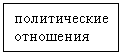 �������: ������������ ���������