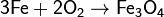 \mathsf{3Fe + 2O_2 \rightarrow Fe_3O_4}