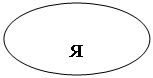 Овал: Я