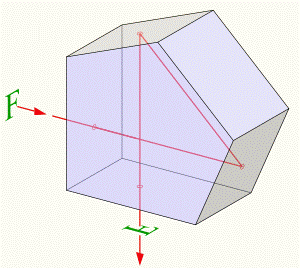 http://upload.wikimedia.org/wikipedia/commons/thumb/3/32/Pentaprism.svg/300px-Pentaprism.svg.png