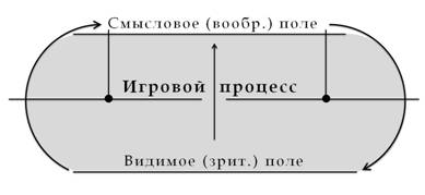19маявтораясхема.JPG