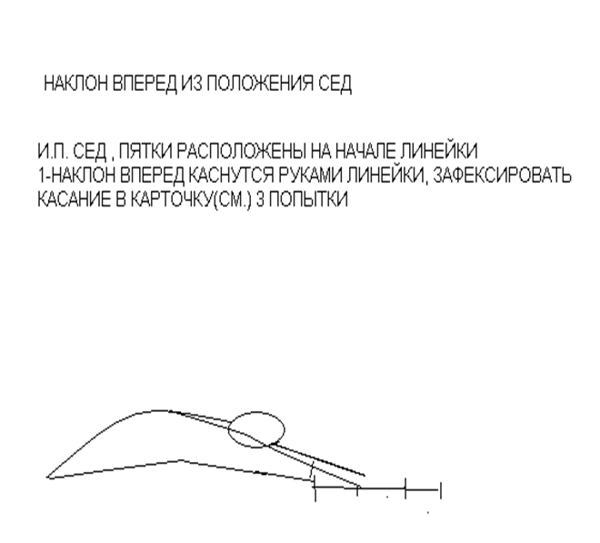 НАКЛОН
