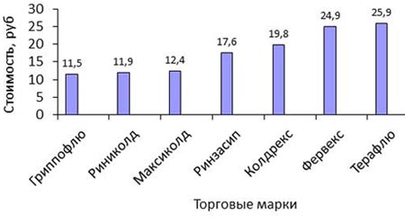 C:\Users\Анжела\Desktop\Рис.1.jpg