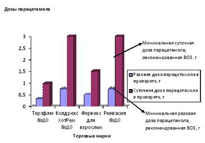 C:\Users\Анжела\Desktop\Рис.2.jpg