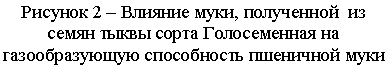 Подпись: