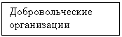 Подпись:
