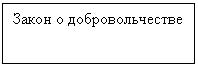 Подпись: