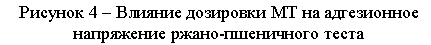 �������:
