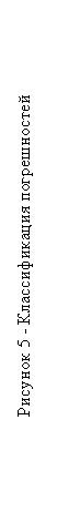 Подпись: