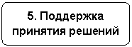 Блок-схема: альтернативный процесс: 5. Поддержка
принятия решений