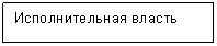 �������: