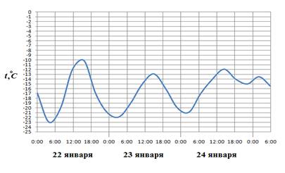 MA.E10.B2.80/img512717n1.png