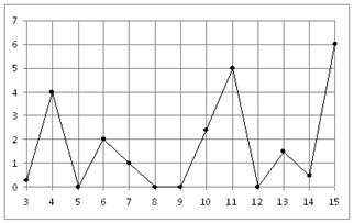 MA.E10.B2.183/innerimg0.png