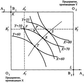 ��������: http://*****/base/B1202/img/B1202Ch1-9-2p190i1n1.jpg