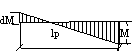 http://*****/Data1/2/2035/x231.gif