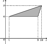 p4-1/p4-1.1230
