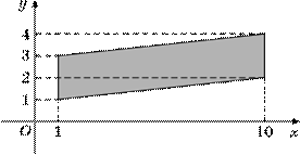 p3-1/p3-1.7