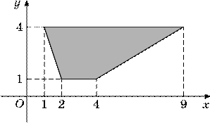 p5-2-1/p5-2-1.4