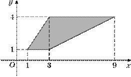 p5-1-1/p5-1-1.11