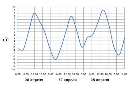 MA.E10.B2.92/img512729n1.png