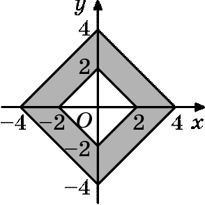 p7/p7.1