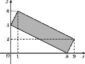 p2/p2.115