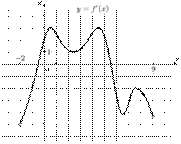 task-6/ps/task-6.137