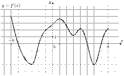 task-7/ps/task-7.37
