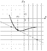 task-14/ps/task-14.28
