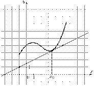 task-14/ps/task-14.492