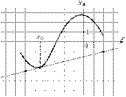 task-14/ps/task-14.494