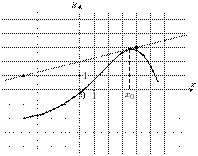 task-14/ps/task-14.596