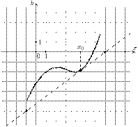 task-14/ps/task-14.598