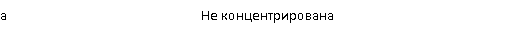 �������: