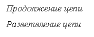 �������: