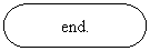 Блок-схема: знак завершения: end.