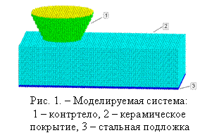 �������: