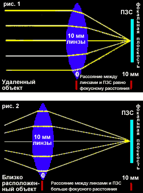 fig1_2 (Gif 292x393, 11382 байт)
