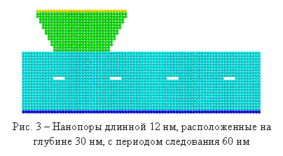 �������: