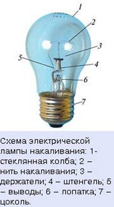C:\Documents